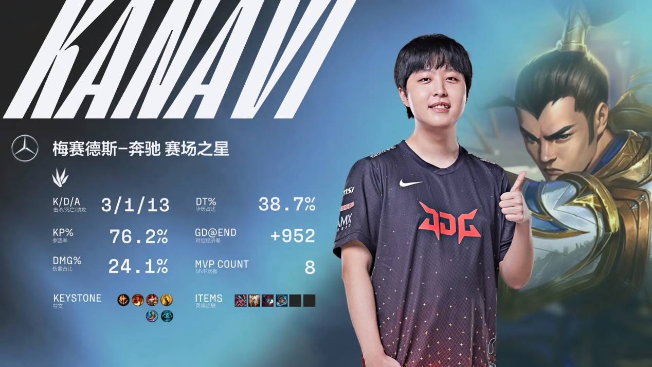 一场比赛 一场比赛