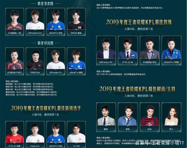 高位策应 高位策应