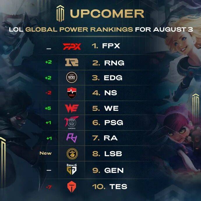 避开严重伤 避开严重伤