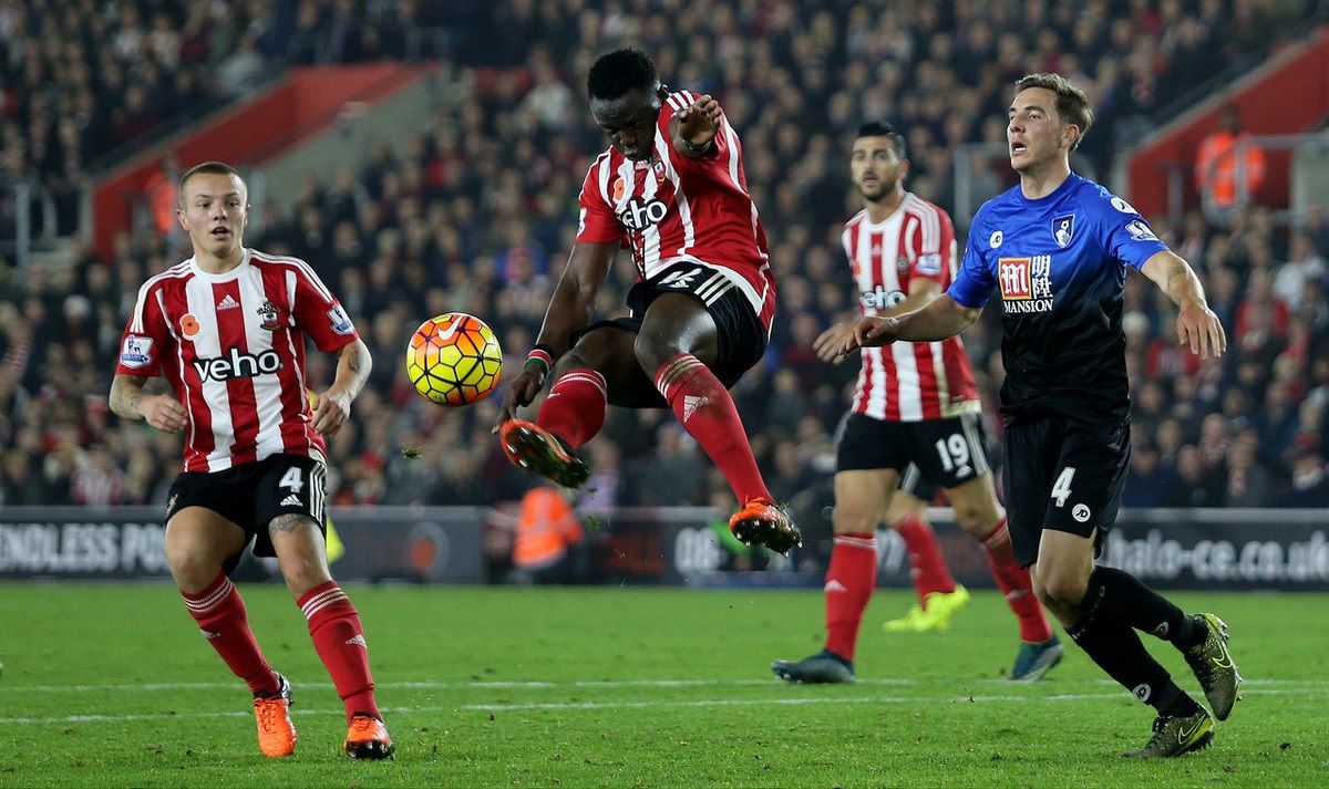 潜力信号 潜力信号