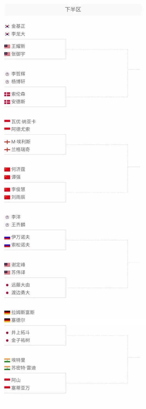 围制造威胁 围制造威胁