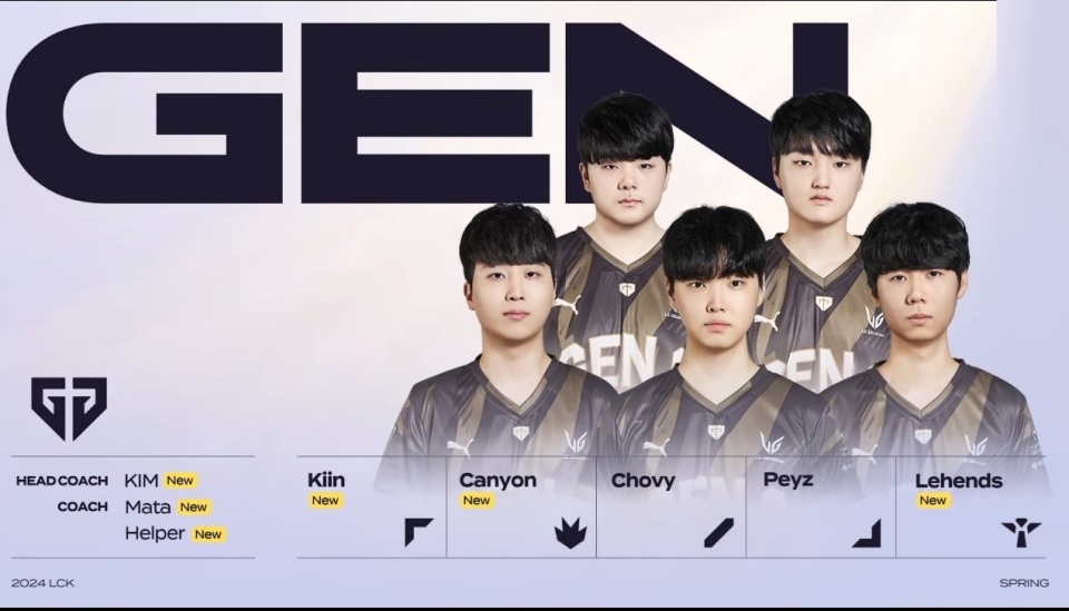 回顾整个赛 回顾整个赛