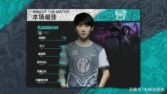尤文的中轴